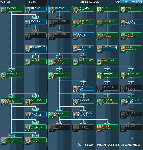 �n���^�[�̃X�L���c���[