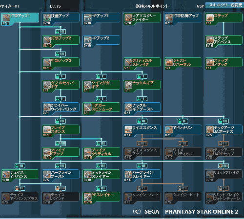 �t�@�C�^�[�̃X�L���c���[